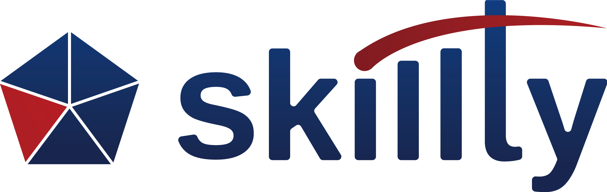 skillty